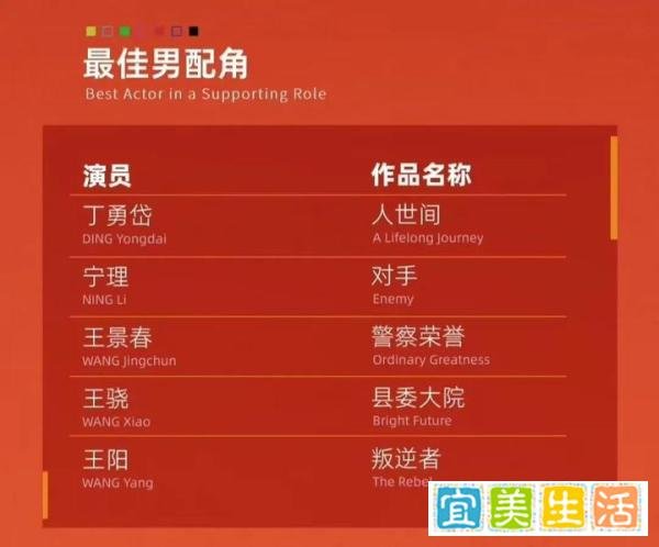张颂文和张译的瓜