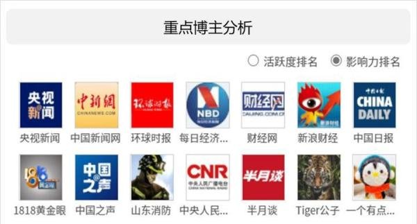 你怎么看？趵突泉景区近3年打捞出钱币6万余元