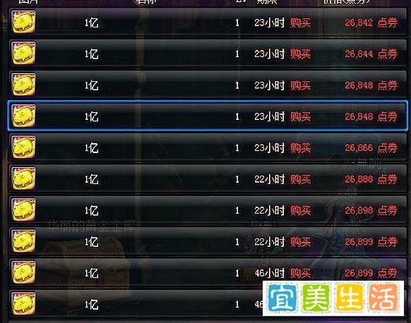 为何DNF总出bug?腾讯其实也没啥办法,最近又一个严重bug来了