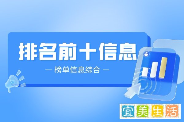国际十大主流伦敦金交易平台2025综合排行榜