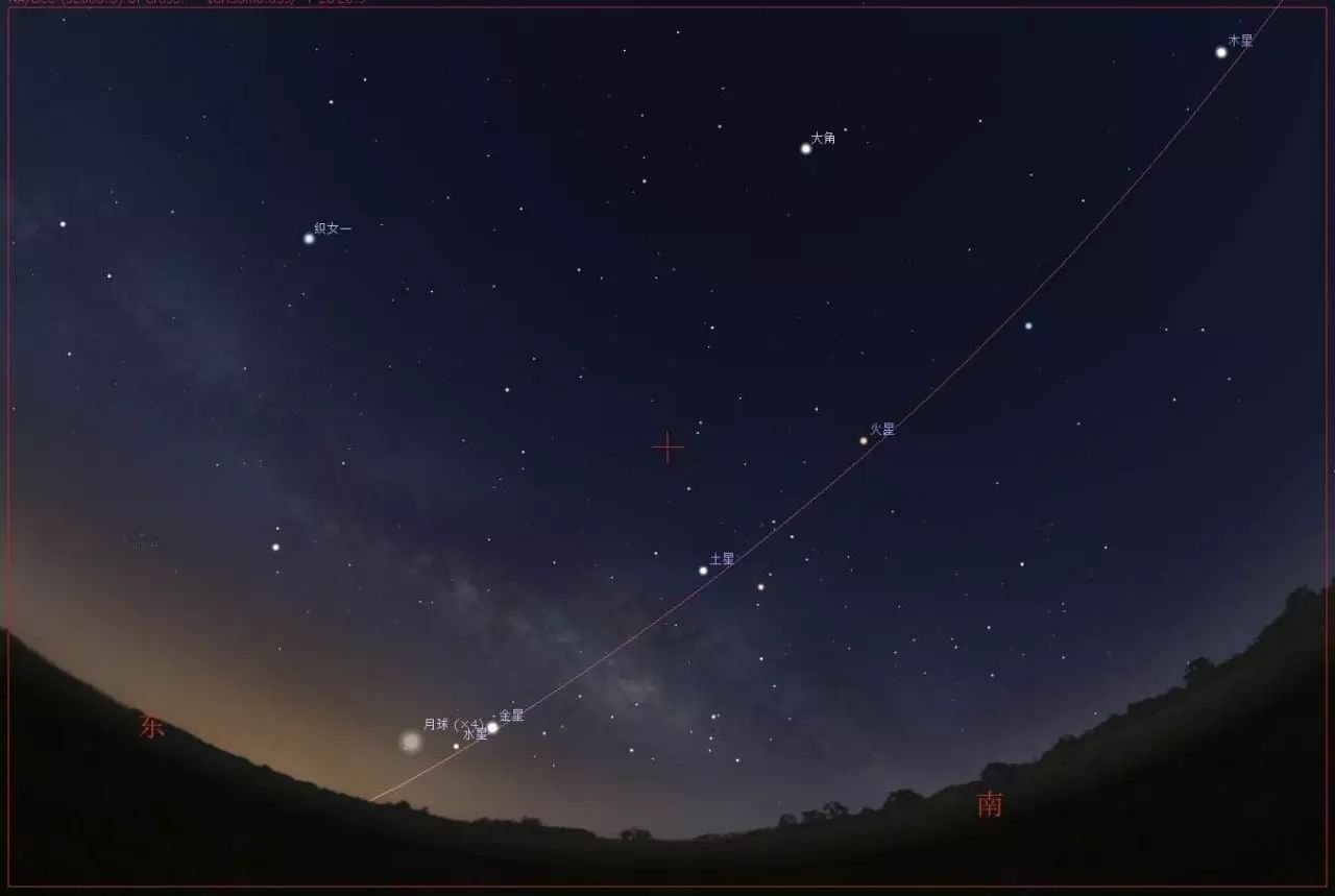 金木水火土五星连珠奇观要来了，在哪些地方可以看到这一奇观？