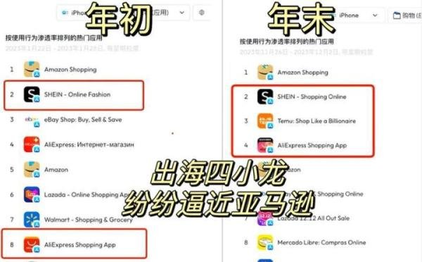 河南三蹦子已卖爆20多国！