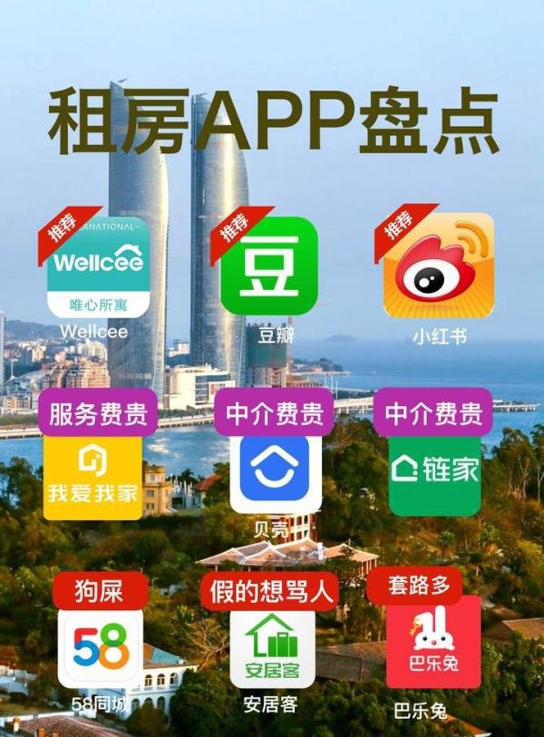 在厦门生活成本是多少?