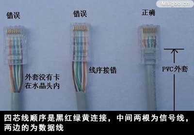 怎样接电话线,接线的顺序是什么?