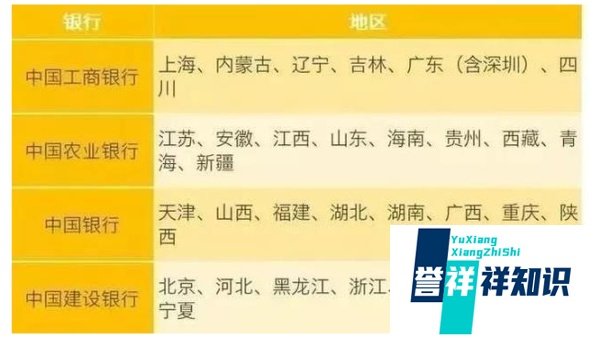 【预约兑换】如何快速预约泰山纪念币？