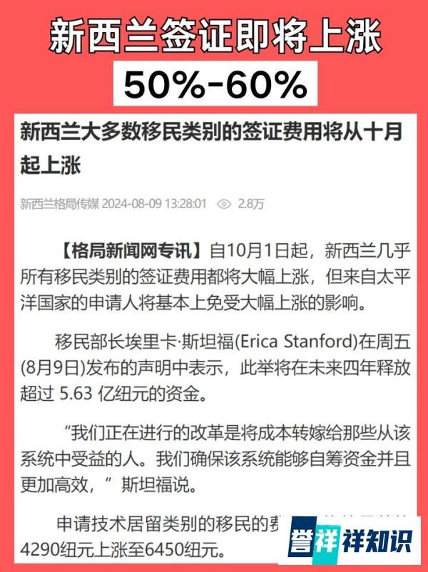 突发!!10.1起新西兰签要大涨价啦!