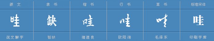 哇组词?怎么读?