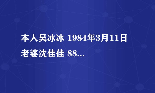 本人吴冰冰 1984年3月11日 老婆沈佳佳 88年12月初5 女儿 2011年大年初一生日 找大师帮忙取名字