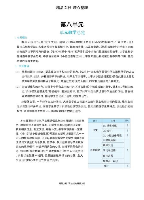 呀诺达一日游多少钱，呀诺达一日游团购