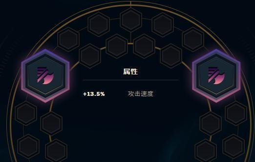 英雄联盟ADC皮城女警凯特琳的天赋与符文