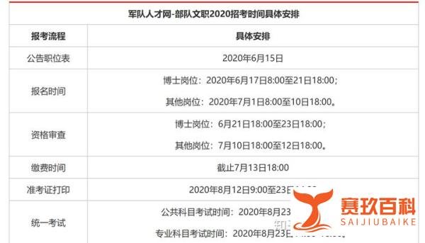 军队人才网2020军队文职招聘博士岗位报名入口将于6月21日关闭