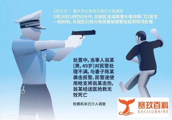 重庆民警枪击袭警者不幸致死，对民警缺少敬畏，一切静等官方通报