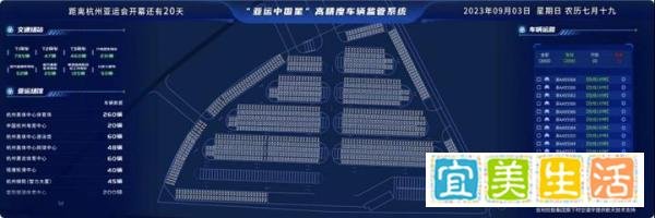 与体育精神、与用户在一起!吉利交付2000多辆杭州亚运会用车