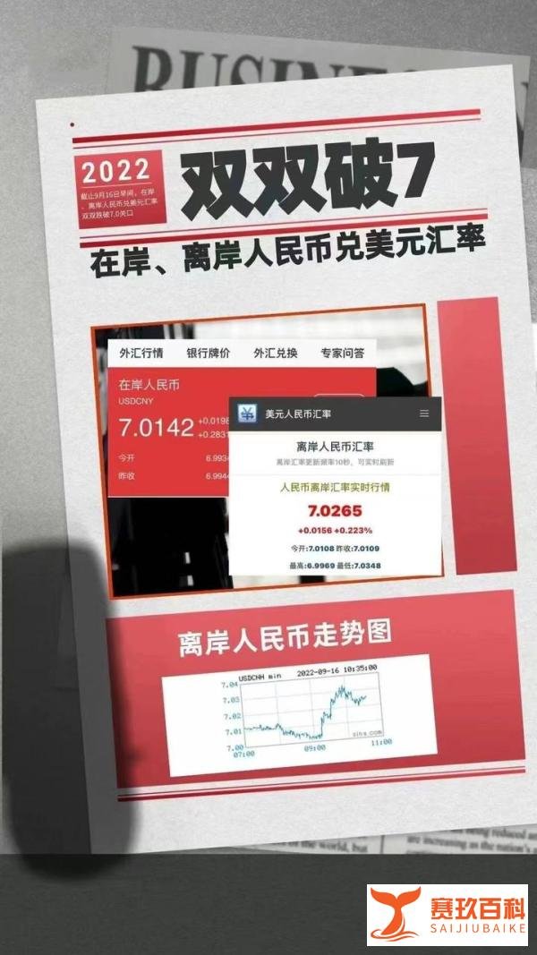 人民币汇率破7，个人如何应对？