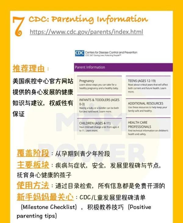 国际权威育儿网站搜罗分享,英文原版育儿知识