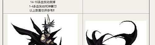 dnf黑色大地怎么打