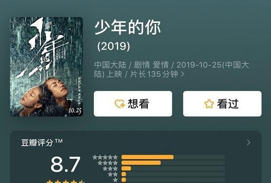 《少年的你》豆瓣评分8.7分，高了还是低了？