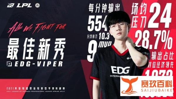 电竞风云人物Viper：三个月拿三个奖征服LPL，成为第一人