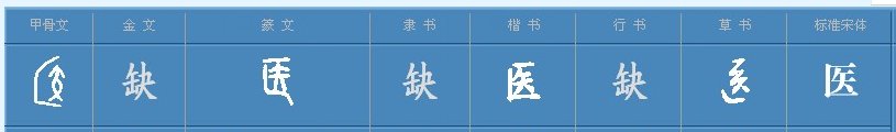 医偏旁是什么?