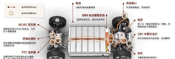 实用案例 | 汽车连接器核心部件-铍铜簧片