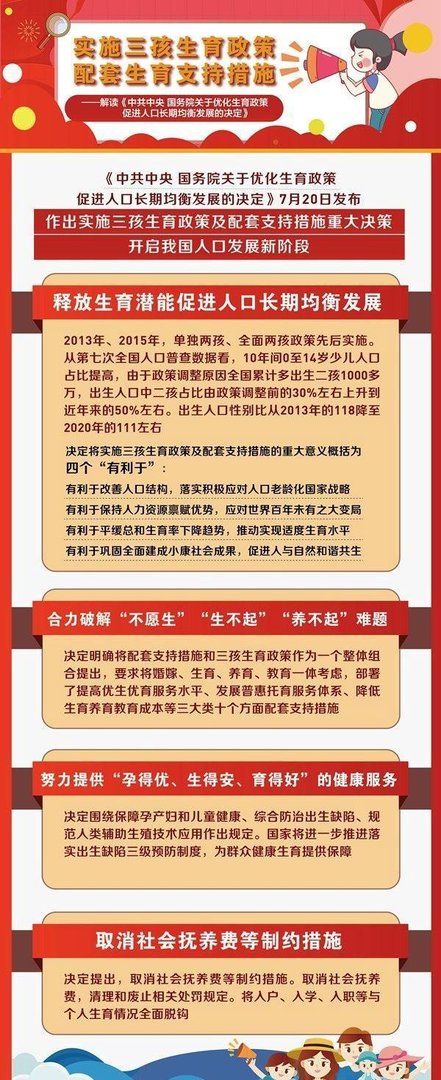 【重大消息】我国取消社会抚养费、清理和废止相关处罚规定啦—社会抚养费出现与取消