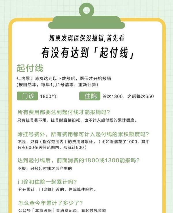 终于把北京医保说清楚了！！