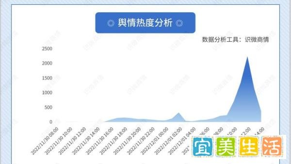 《迷你世界》《我的世界》之战，到底谁赢了？