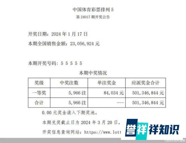 6.8亿巨奖！28岁小伙独揽，贵州开出双色球大奖，创最高奖金纪录！投注站工作人员回应
