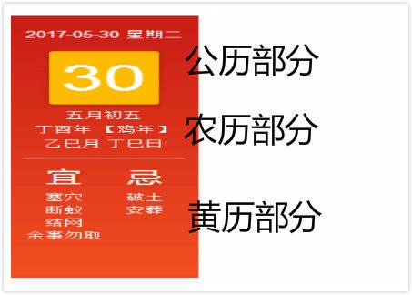 我们通常说的阳历,阴历,农历,公历到底怎么区分的?通常说的初几和几号分别属于什么历?很晕,谢谢