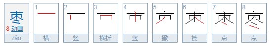 “枣”字是什么字?