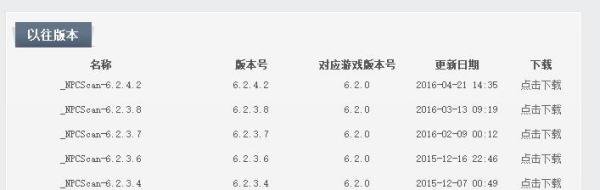 魔兽NPCSCAN插件怎么装？魔兽怎么找稀有座骑