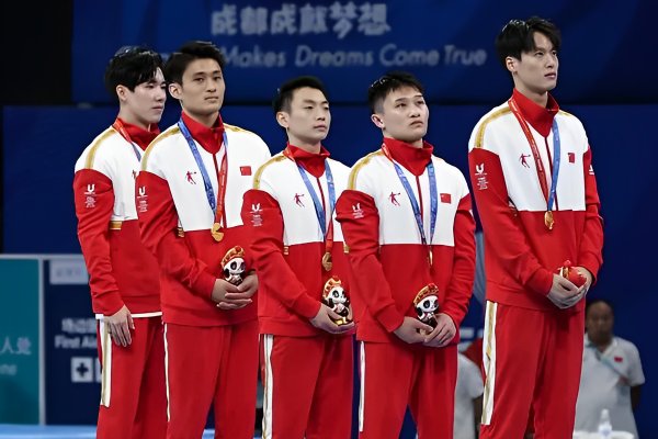 世界大运会金牌榜排名