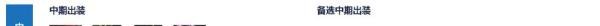 LOL英雄联盟潮汐海灵 S6菲兹打野出装加点符文