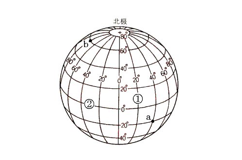 北纬拼音