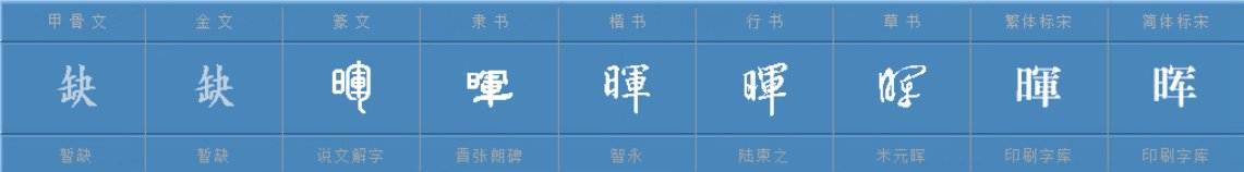 “晖”是什么意思?