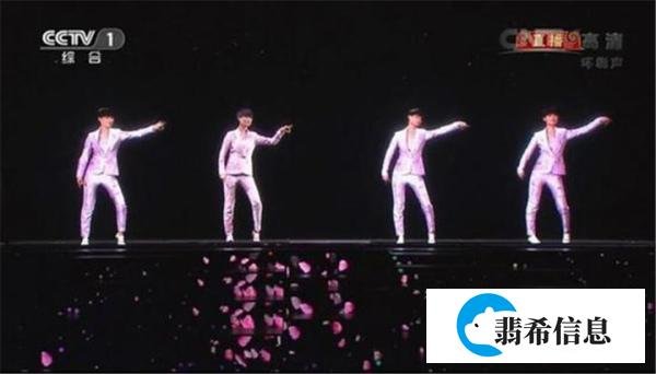 到处都是全息,什么是“真全息”,什么是“伪全息