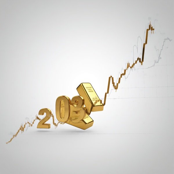 2025黄金五一会涨还是跌呢