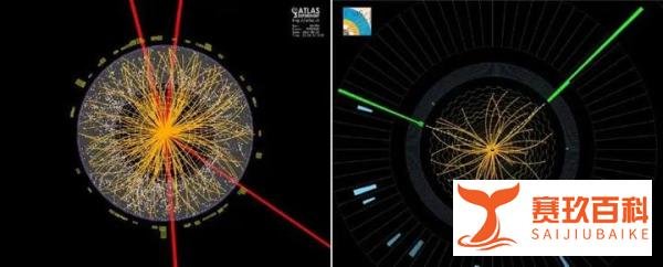 发现上帝粒子:2013年诺贝尔物理学奖