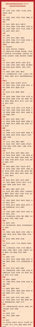 云南17个！2021—2023年创建周期全国文明城市提名城市名单公布