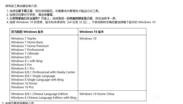 微软官方工具Media Creation Tool助力升级WIN10