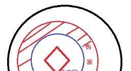 剑灵黑龙教秘密殿堂攻略