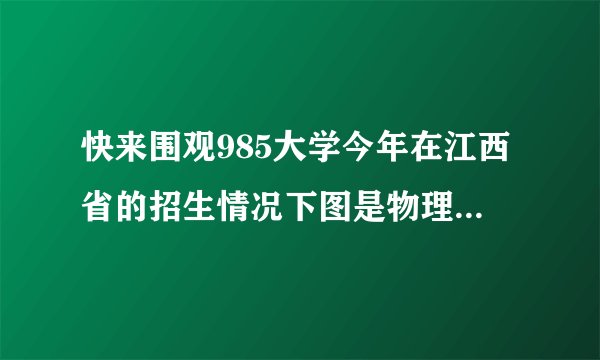 快来围观985大学今年在江西省的招生情况下图是物理类今年投档线
