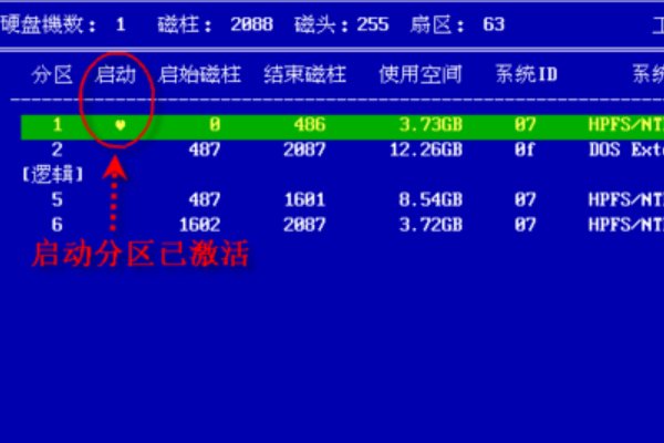 Error loading operating system怎么解决呢?