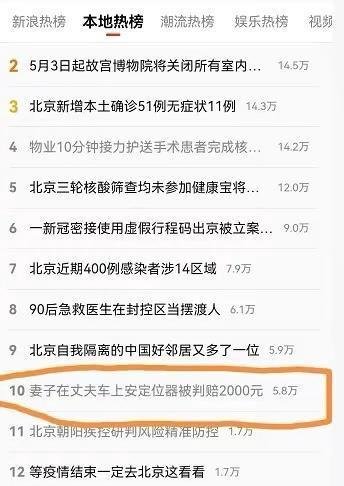 妻子在丈夫车上装定位器被判赔2000元精神损害赔偿金