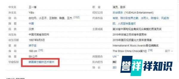 王一博真的是个文盲吗？他初中就辍学了，在韩国勉强混到高中学历