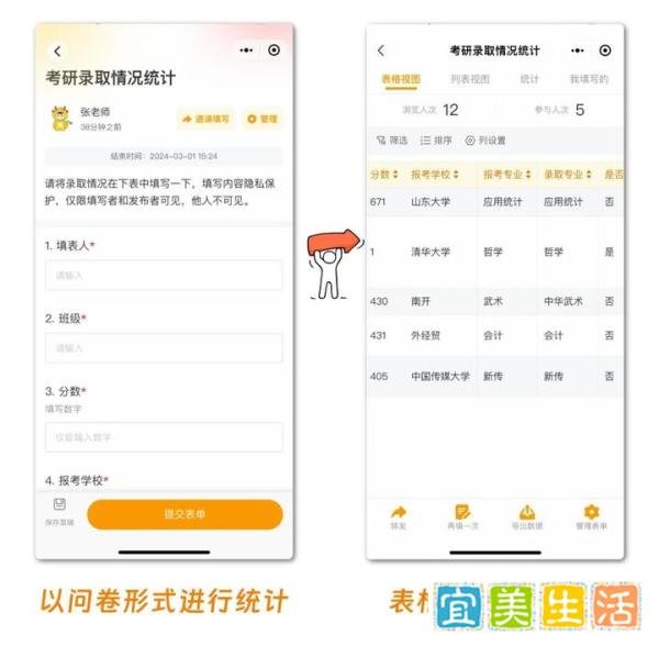 2024考研初试成绩公布!复试准备&春招工作,这些一定要弄懂!