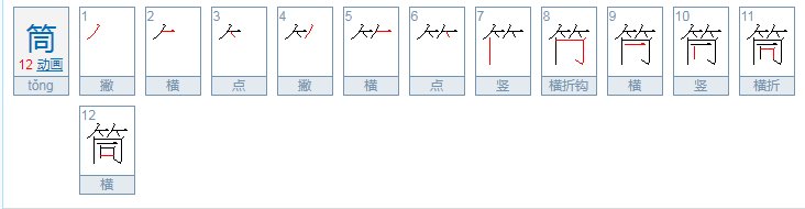 “筒、铜、桐、洞”都有同,从它们的偏旁可以看出和什么有关？