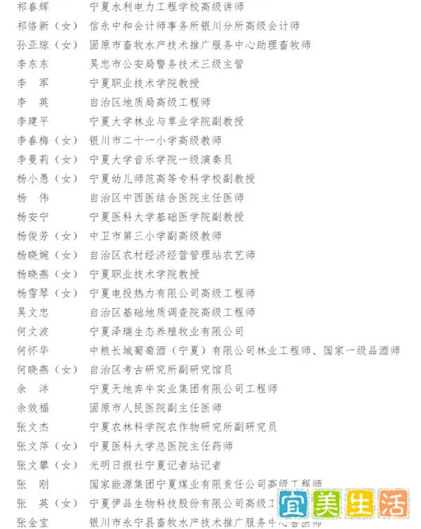 99人！2023这一地青年拔尖人才公示