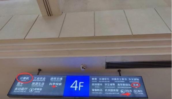 北京西单图书大厦