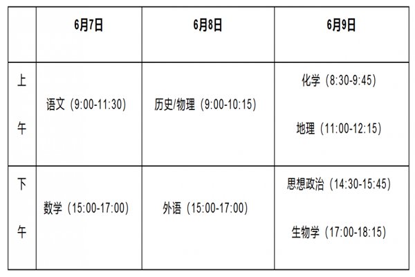 2023高考科目顺序表图片